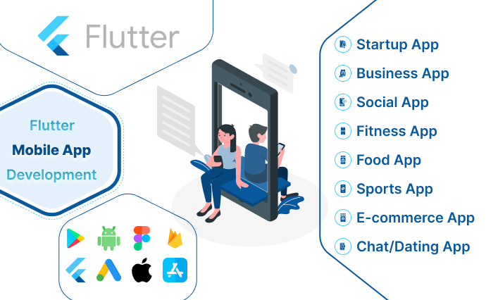 Flutter App Development, Android mobile app, Flutter App, Android and iOS App Development