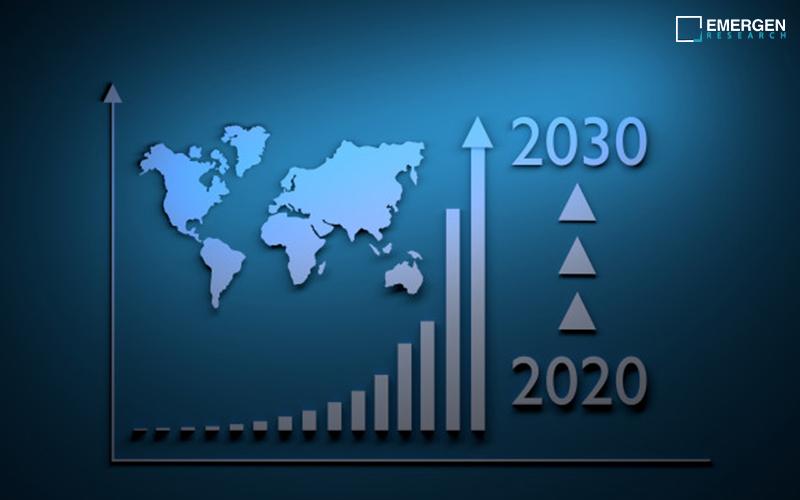 Meter Data Management System Market