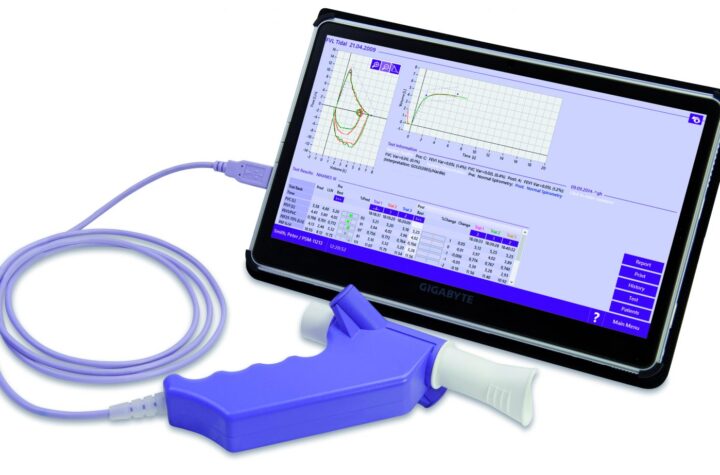 Spirometry Market