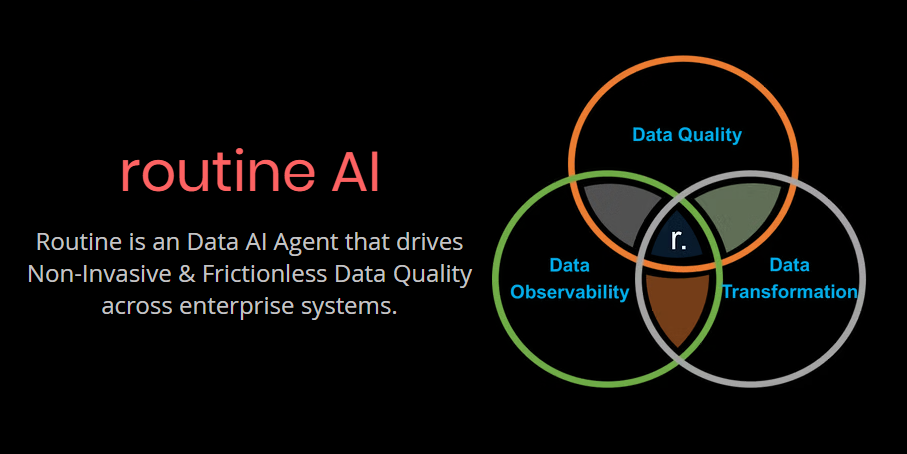 agentic AI for enterprise automation