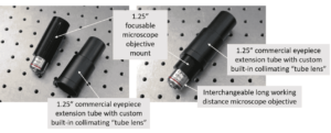 optical instruments manufacturers