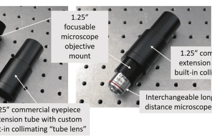 optical instruments manufacturers