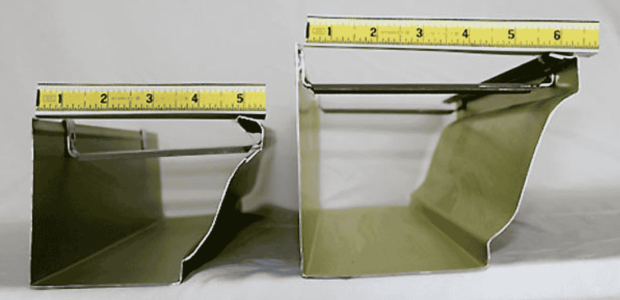 gutter installation cost High Springs FL