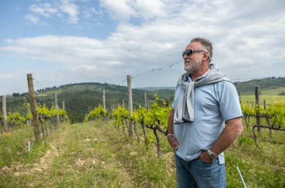 Italy vacation packages from USA